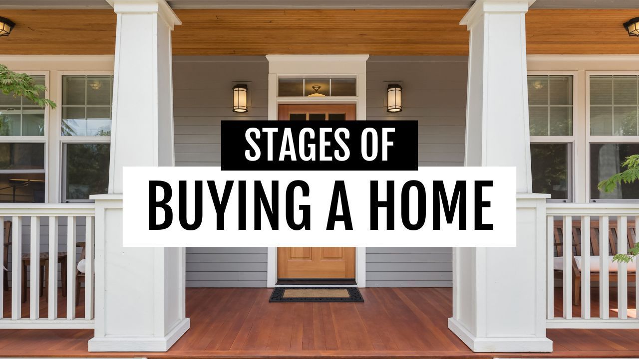 Planning a home purchase